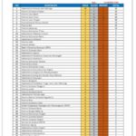 Lampung Harumkan Nama Daerah di Pornas Korpri XVII 2025, Kumpulkan 14 Medali dan Masuk 10 Besar Nasional