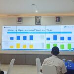 Pelindo Regional 2 Panjang Perkuat Sinergi dengan Media, Paparkan Kinerja Positif 2025