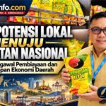 DARI POTENSI LOKAL MENUJU KEKUATAN NASIONAL: OJK MENGAWAL PEMBIAYAAN DAN MASA DEPAN EKONOMI DAERAH